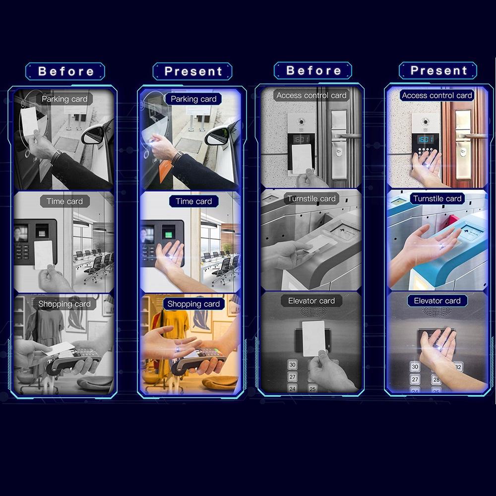 Multifunctional R5 Smart Ring - Wearable Tech