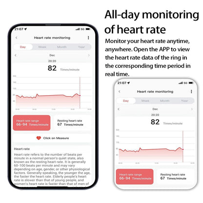 Smart Ring With Health Monitoring Gesture Control And Somatosensory Games - Size 10 - Black