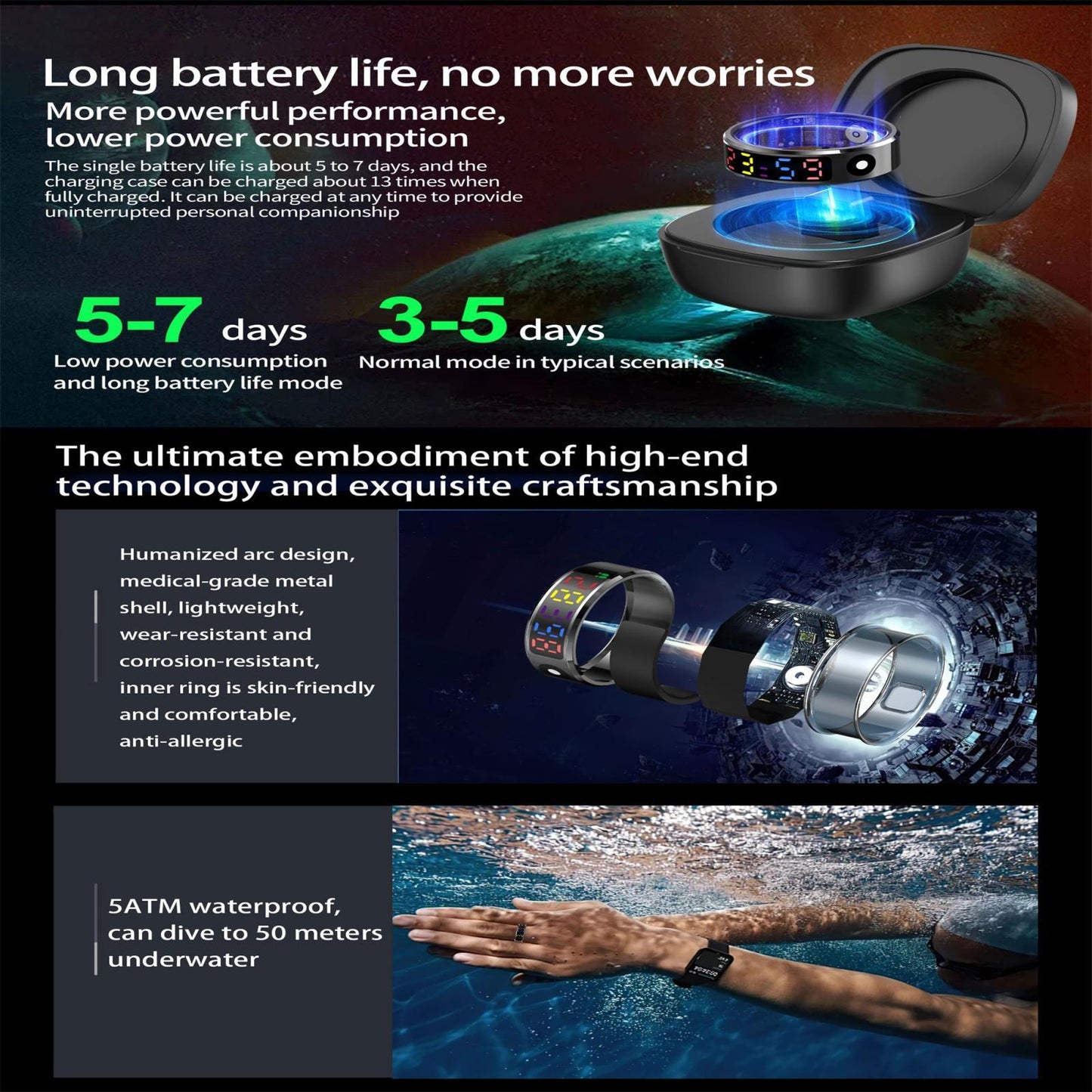 Smart Ring Heart Rate Blood Oxygen Sleep Sports Size 11 - Silver